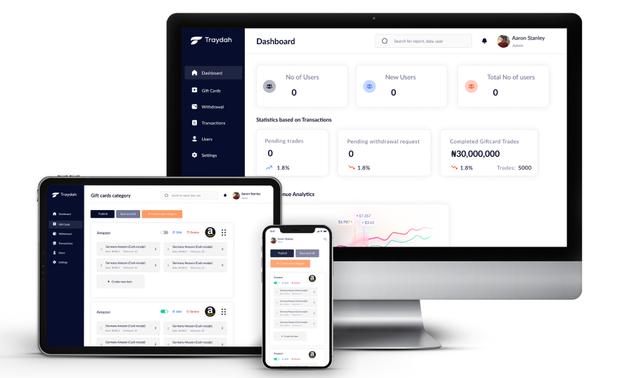 Admin Dashboard Mockup